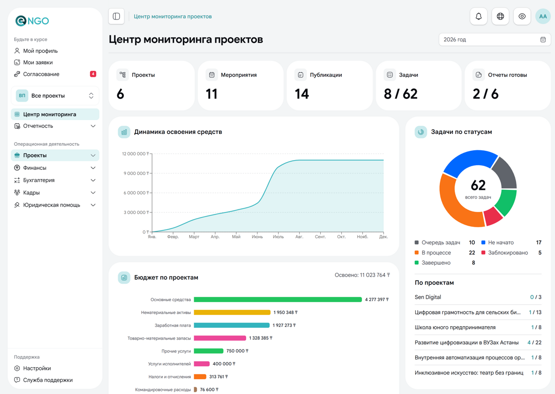 Экран системы