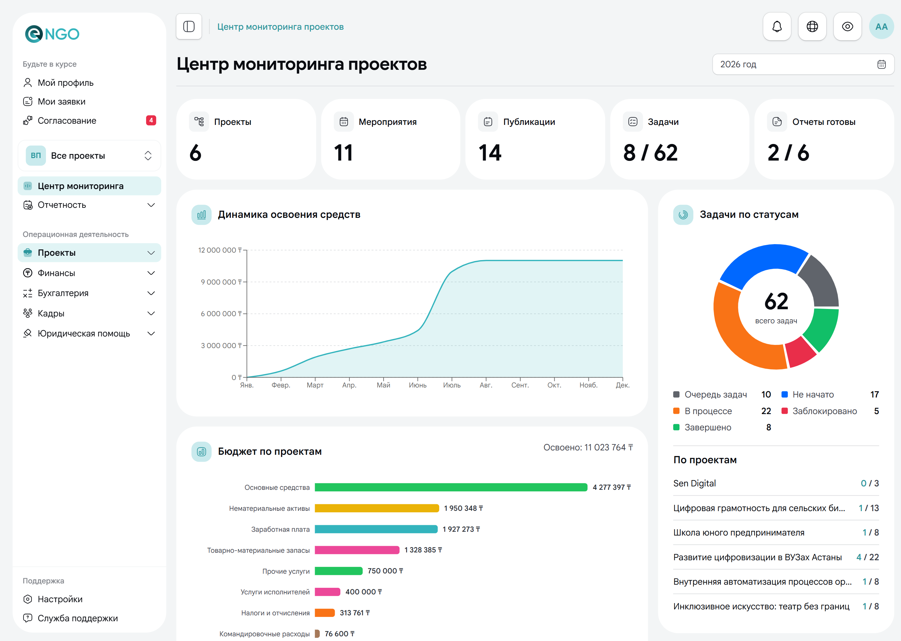 Экран системы